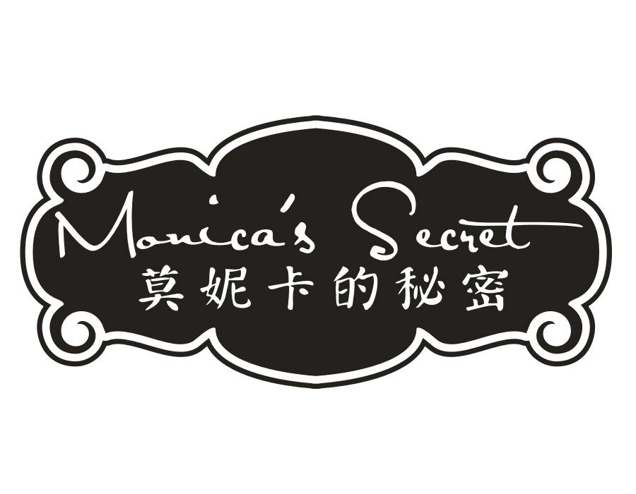 莫妮卡的秘密，第43类商标转让