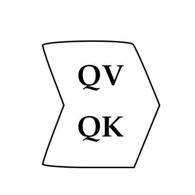 QVQK，第25类商标转让